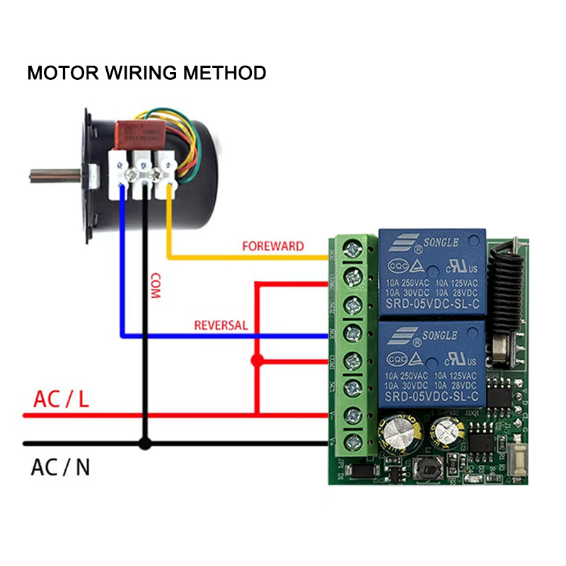DC 12V 24V AC 220V RF433 2CH Ç - 433Mhz Receiver Module incelemesi ve fiyatı