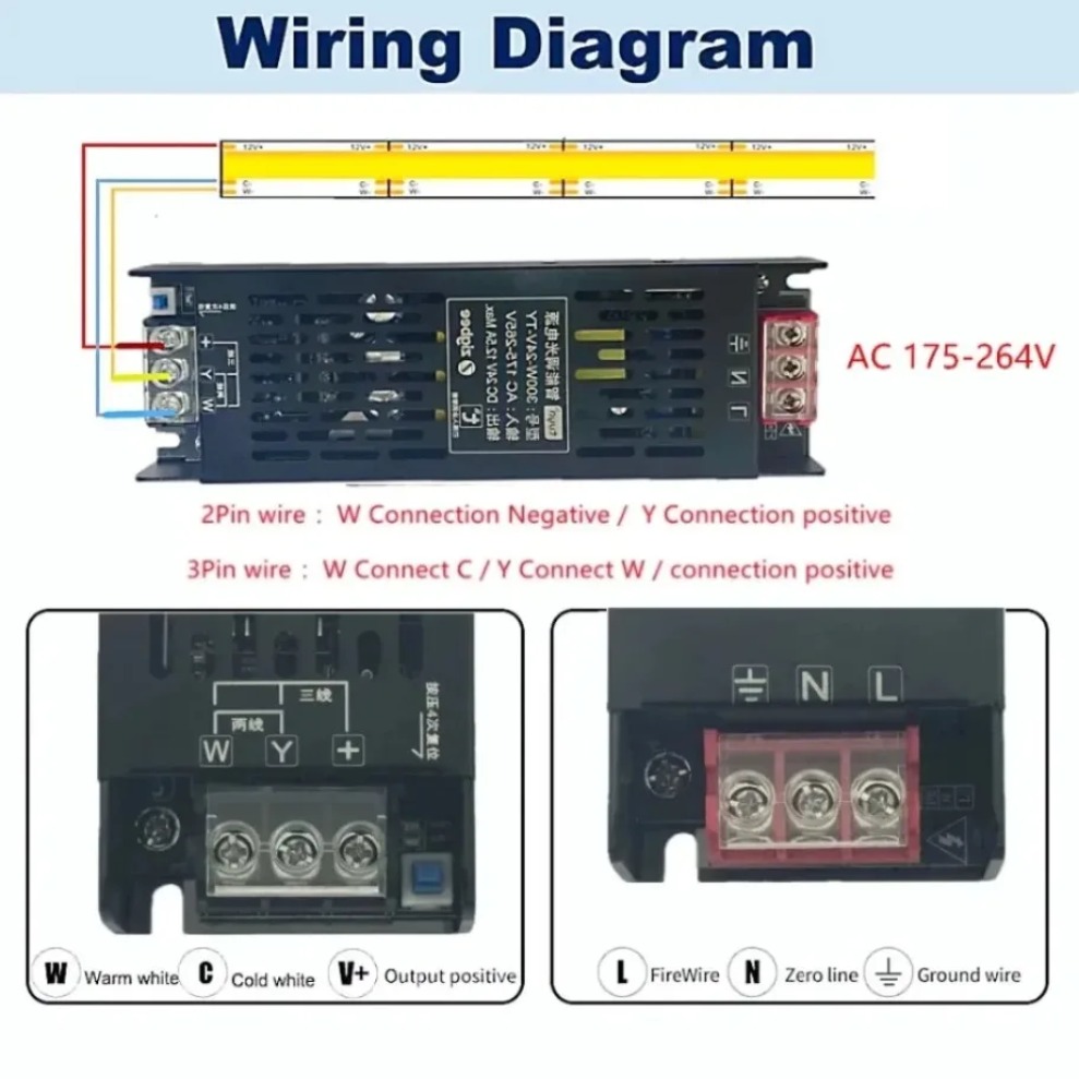 DC24V Tuya Zigbee LED Güç Traf - Zigbee Coordinator Stick incelemesi ve fiyatı