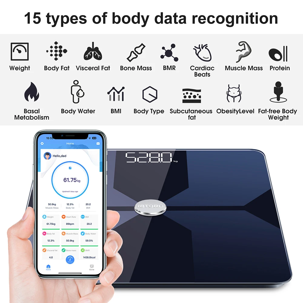Vücut Yağ Ölçeği Wifi Ev Hassa - Home Automation Industry incelemesi ve fiyatı